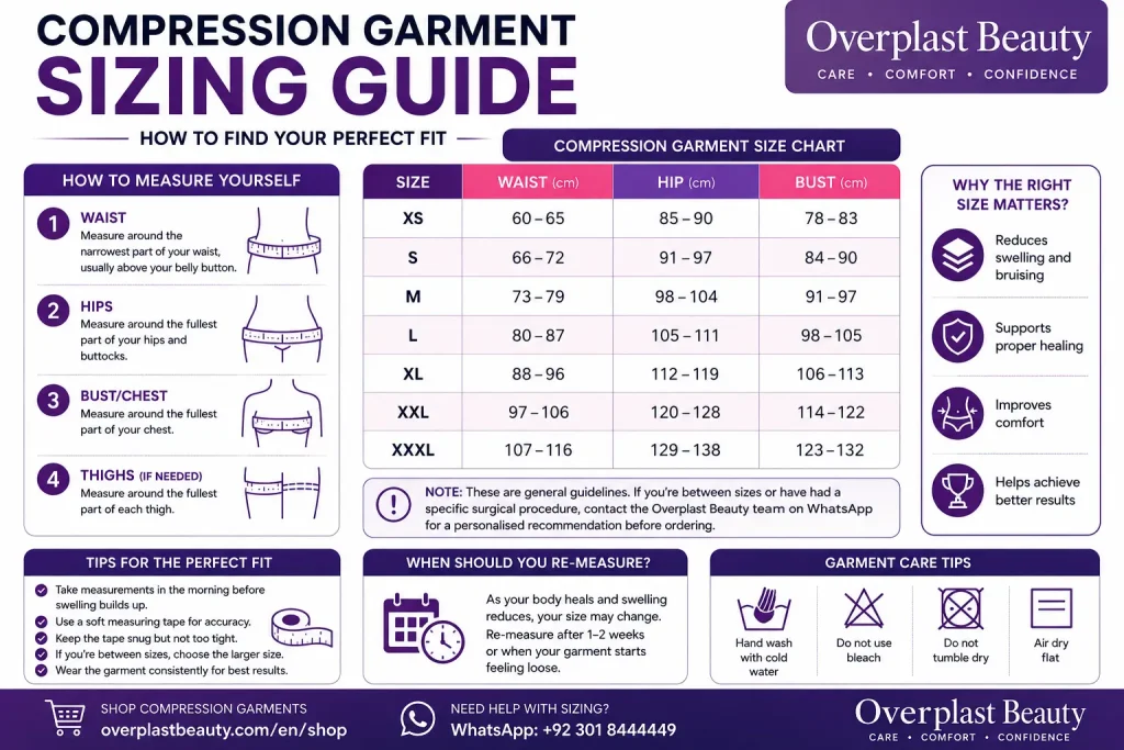compression garment sizing guide